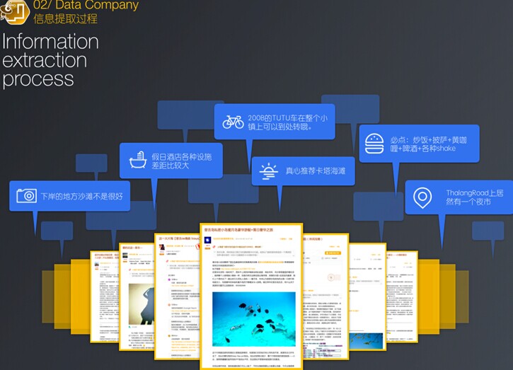 “MK体育APP中国旅游研究院发布行业首个