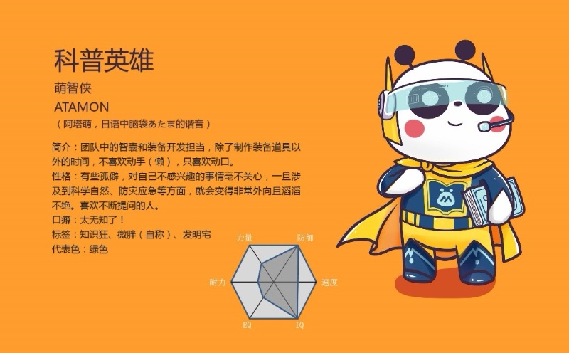 国漫泛娱乐商业价值的探索之路—萌萌熊打造手记