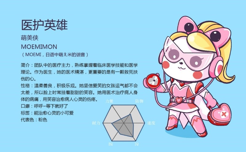 国漫泛娱乐商业价值的探索之路—萌萌熊打造手记