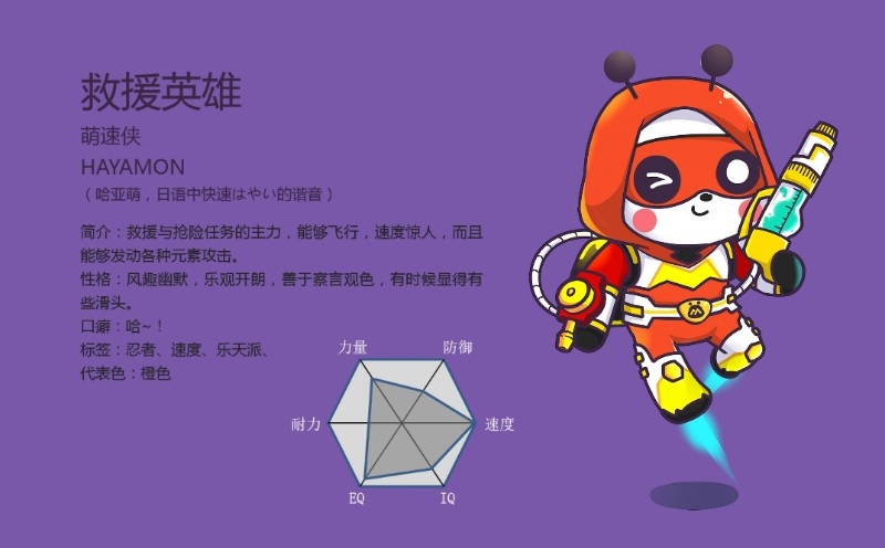 国漫泛娱乐商业价值的探索之路—萌萌熊打造手记