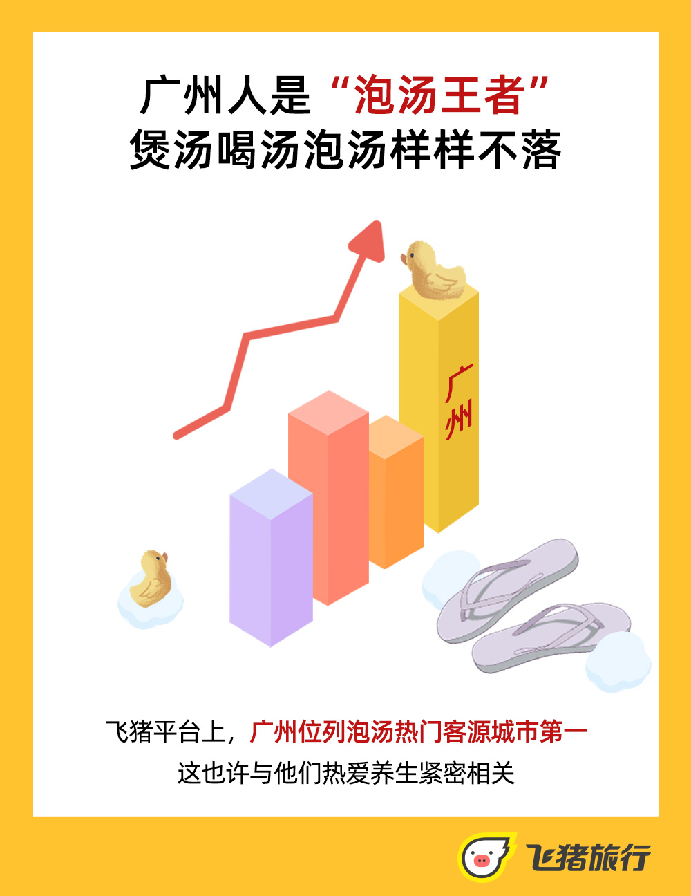 飞猪温泉酒店预订量同比涨超130%,广州人是“泡汤王者” 飞猪温泉酒店预订量同比涨超130%,广州人是“泡汤王者”
