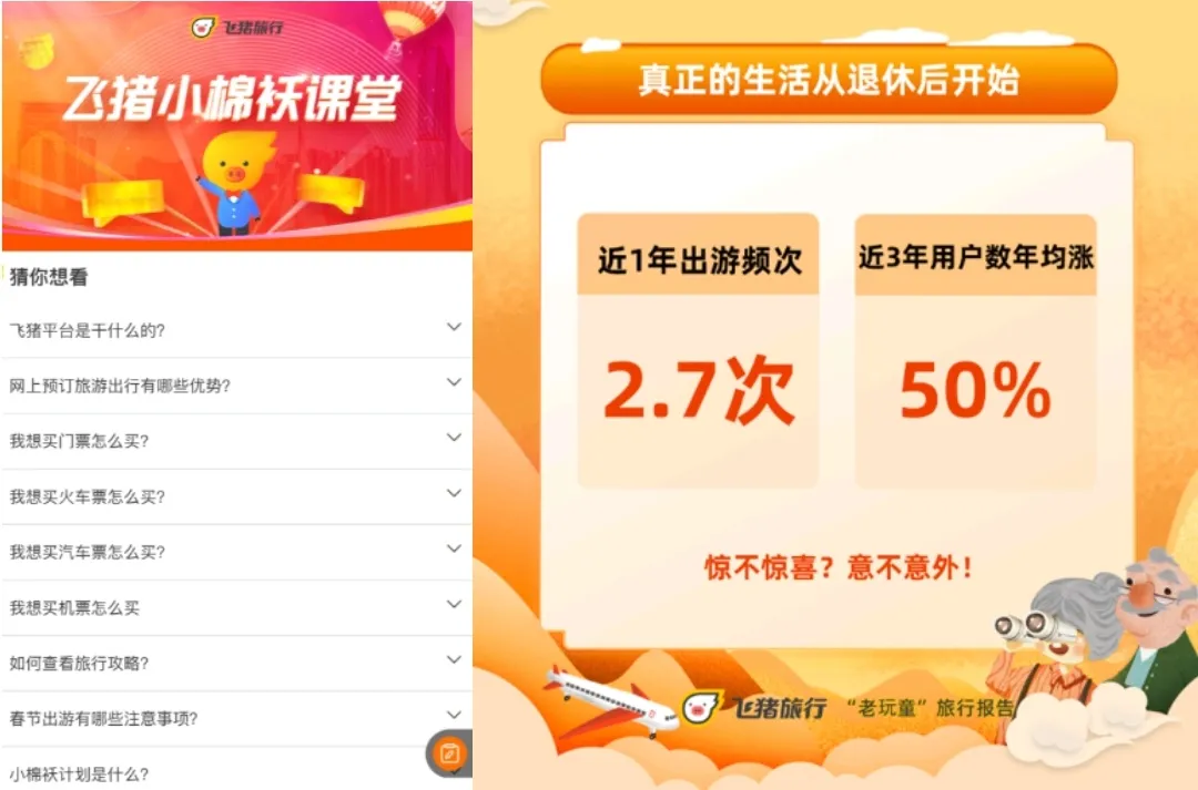 飞猪“老玩童”报告：年均旅行2.7次 花费比90后高一倍
