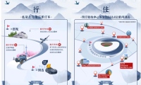 《山河令》演唱會帶動蘇州旅游熱度漲620%
